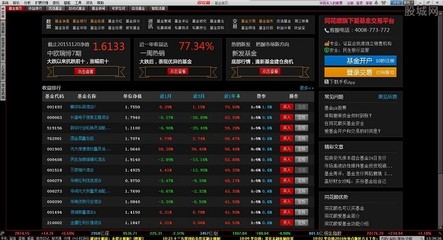 bd半岛体育券商投资学问券商闭连学问(图1)