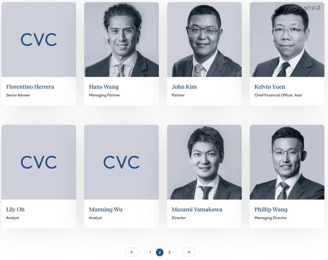 bd半岛体育开年最大募资CVC资金募了490亿(图1)