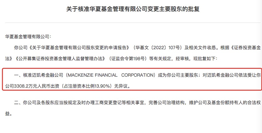 bd半岛体育持有中邦基金股权翻倍这家外资股东坐稳二股东仍有10%股权归属待解(图1)