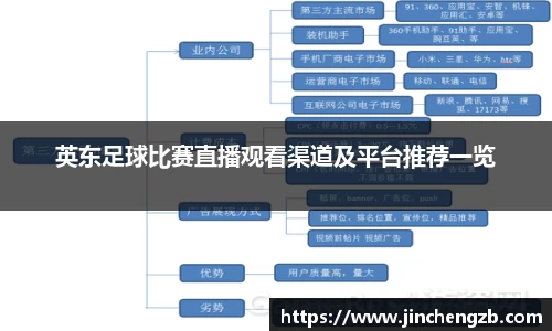 芒果体育APP